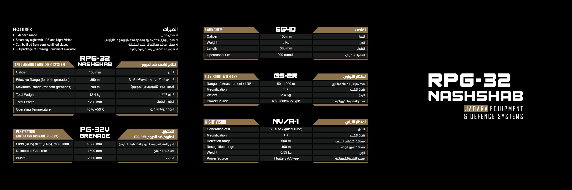 Brochure — page 4