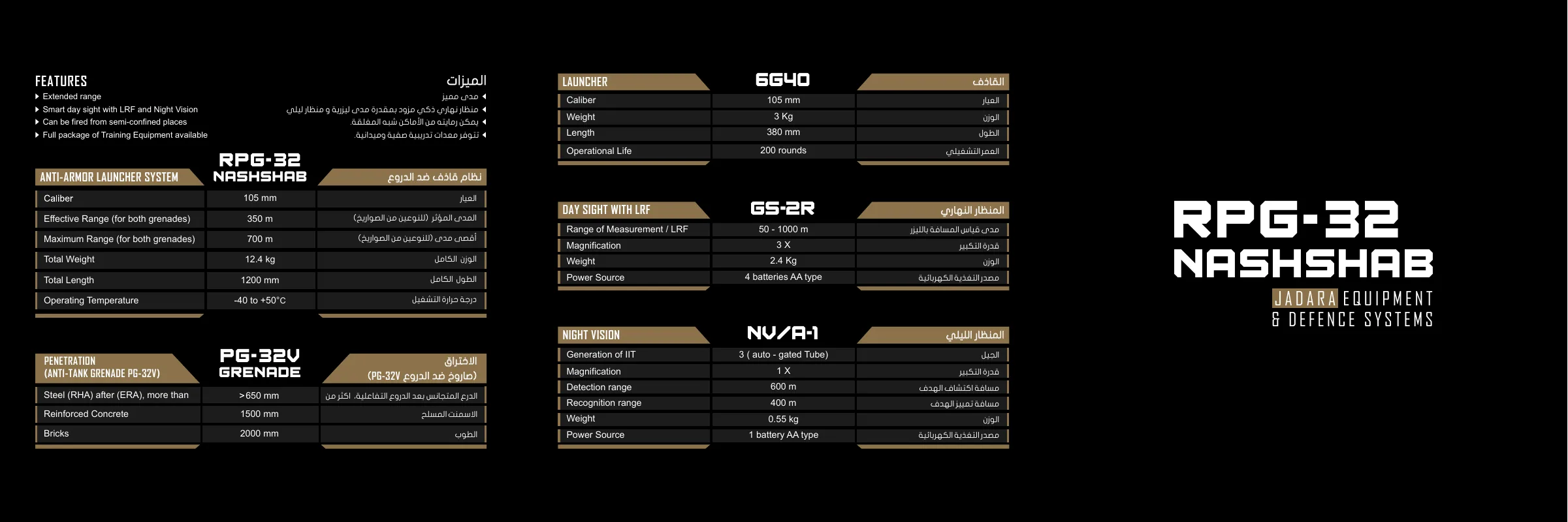 Brochure — page 4