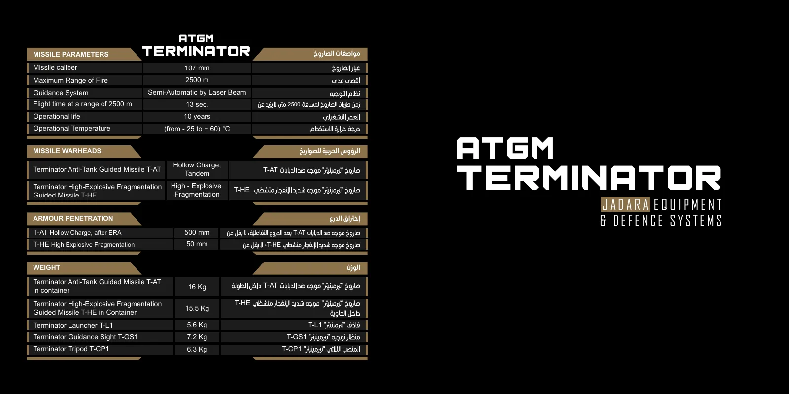 Brochure — page 12