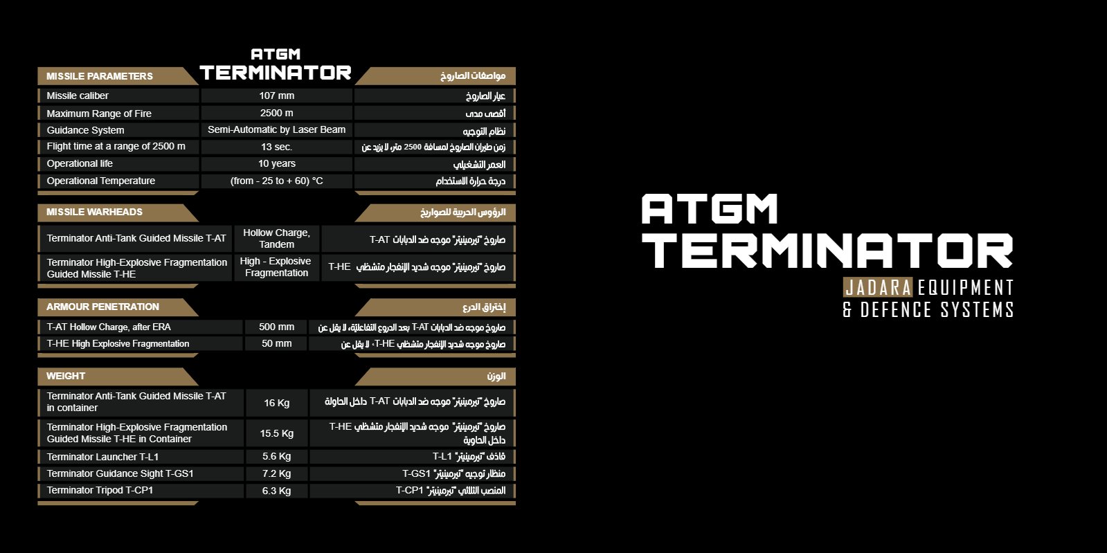 Brochure — page 12